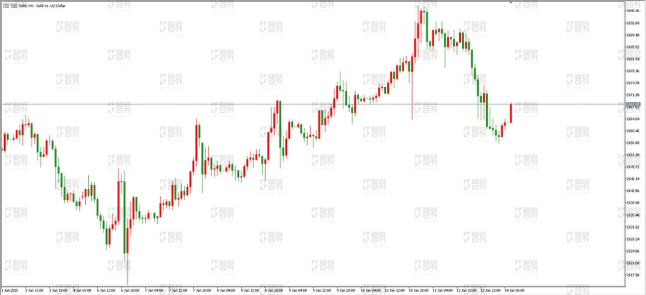 http://www.plotio-gold.com/media/2025/1/1-14/1963.png